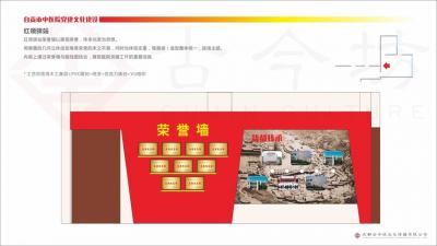 自貢中醫院廉政文化建設